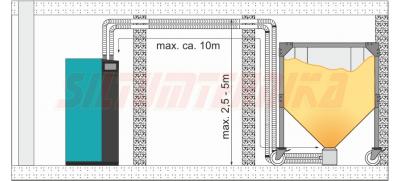 Пеллетный котел отопления PEL-TEC Compact 24 кВт, Centrometal