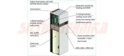 Centrometal Siltumsūknis TOPLINE Split Tower-S, 6 kW, R32, boileris 170 L, akumulācijas tvertne 30 L, elektrisks sildītājs 3 kW