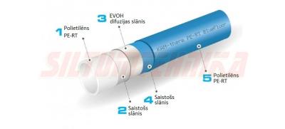 KAN Caurule s.g.d20x2 mm 5-slāņu ar EVOH slāni, 600 m zila